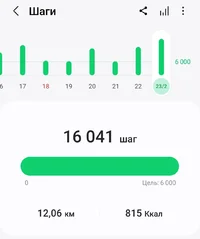 Screenshot_20240225_232313_Samsung Health.webp Screenshot_20240225_232313_Samsung Health.webp