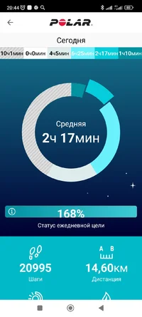 Screenshot_2024-02-26-20-44-29-161_fi.polar.polarflow.webp Screenshot_2024-02-26-20-44-29-161_fi.polar.polarflow.webp