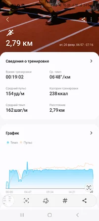 Screenshot_20240228_140911_Samsung Health.webp