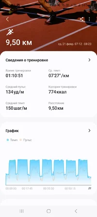 Screenshot_20240228_140852_Samsung Health.webp