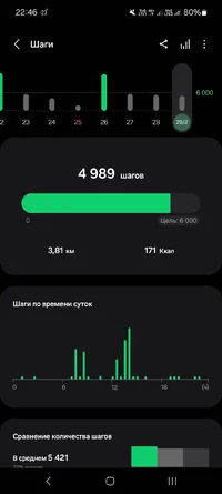 Screenshot_20240229_224605_Samsung Health.webp