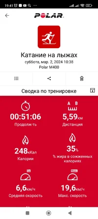 Screenshot_2024-03-02-19-41-58-090_fi.polar.polarflow.webp