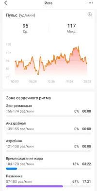 Screenshot_20240305_081253_Zepp Life.webp Screenshot_20240305_081253_Zepp Life.webp