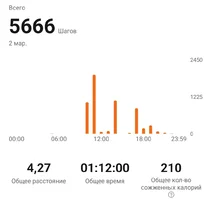 Screenshot_20240305_123250_Zepp Life.webp