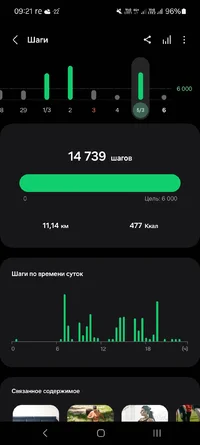 Screenshot_20240306_092106_Samsung Health.webp