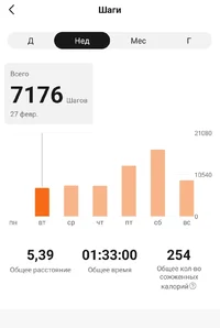 Screenshot_20240304_230208_Zepp Life.webp