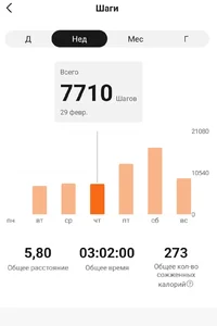 Screenshot_20240304_230216_Zepp Life.webp