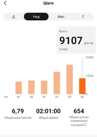 Screenshot_20240304_230227_Zepp Life.webp