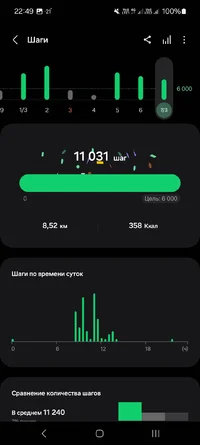 Screenshot_20240307_224910_Samsung Health.webp