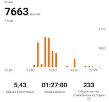 Screenshot_20240310_150140_Zepp Life.webp