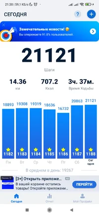 Screenshot_2024-03-10-21-30-13-215_pedometer.stepcounter.calorieburner.pedometerforwalking.webp