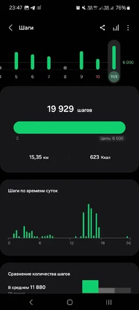 Screenshot_20240311_234701_Samsung Health.webp