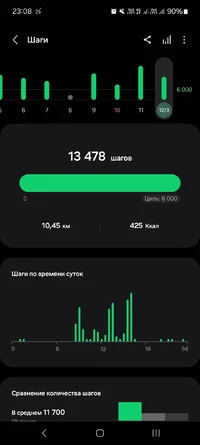 Screenshot_20240312_230831_Samsung Health.webp