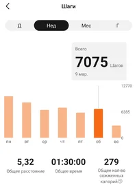 Screenshot_20240313_175136_Zepp Life.webp