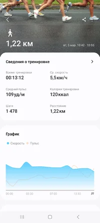 Screenshot_20240313_202730_Samsung Health.webp