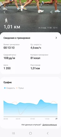 Screenshot_20240313_202719_Samsung Health.webp