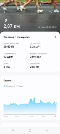 Screenshot_20240313_202708_Samsung Health.webp