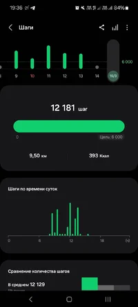 Screenshot_20240315_193646_Samsung Health.webp
