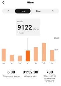 Screenshot_20240318_082243_Zepp Life.webp