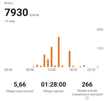 Screenshot_20240320_224322_Zepp Life.webp