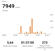 Screenshot_20240320_224347_Zepp Life.webp