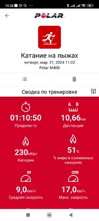 Screenshot_2024-03-21-19-58-51-716_fi.polar.polarflow.webp