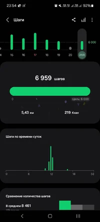 Screenshot_20240321_235434_Samsung Health.webp