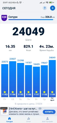 Screenshot_2024-03-21-23-07-35-620_pedometer.stepcounter.calorieburner.pedometerforwalking.webp