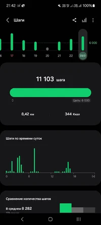 Screenshot_20240323_214240_Samsung Health.webp