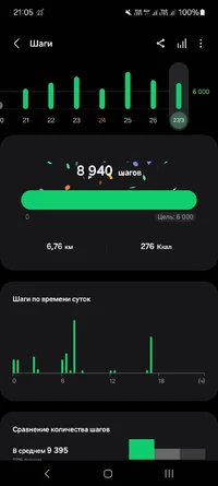 Screenshot_20240327_210503_Samsung Health.webp