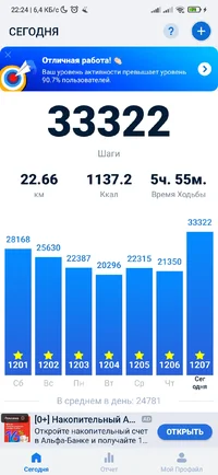 Screenshot_2024-03-29-22-24-17-514_pedometer.stepcounter.calorieburner.pedometerforwalking.webp