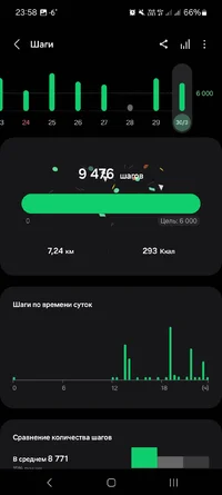 Screenshot_20240330_235835_Samsung Health.webp