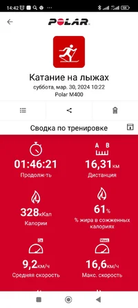 Screenshot_2024-03-30-14-42-36-663_fi.polar.polarflow.webp
