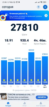 Screenshot_2024-03-31-21-30-01-400_pedometer.stepcounter.calorieburner.pedometerforwalking.webp