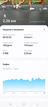 Screenshot_20240403_183210_Samsung Health.webp