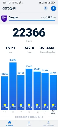 Screenshot_2024-04-03-23-11-48-950_pedometer.stepcounter.calorieburner.pedometerforwalking.webp