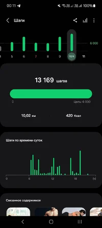 Screenshot_20240411_001156_Samsung Health.webp