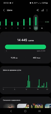 Screenshot_20240412_000331_Samsung Health.webp