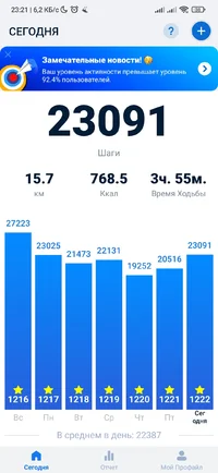 Screenshot_2024-04-13-23-21-40-588_pedometer.stepcounter.calorieburner.pedometerforwalking.webp