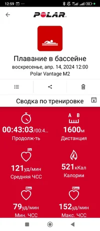 Screenshot_2024-04-14-12-59-36-391_fi.polar.polarflow.webp