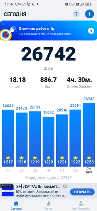 Screenshot_2024-04-14-18-16-53-304_pedometer.stepcounter.calorieburner.pedometerforwalking.webp