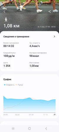 Screenshot_20240418_154706_Samsung Health.webp