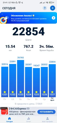 Screenshot_2024-04-18-21-41-43-860_pedometer.stepcounter.calorieburner.pedometerforwalking.webp