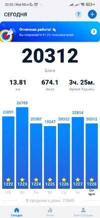 Screenshot_2024-04-19-23-32-31-855_pedometer.stepcounter.calorieburner.pedometerforwalking.webp