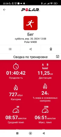 Screenshot_2024-04-20-22-26-07-561_fi.polar.polarflow.webp
