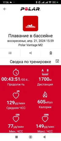 Screenshot_2024-04-21-17-36-38-245_fi.polar.polarflow.webp
