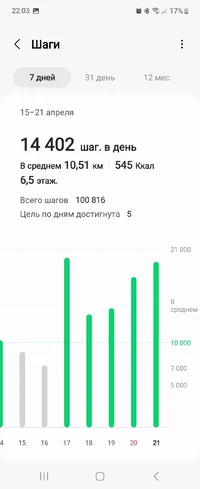 Screenshot_20240421_220342_Samsung Health.webp
