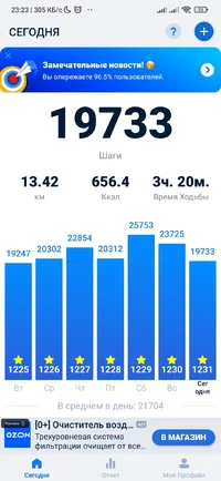 Screenshot_2024-04-22-23-23-36-409_pedometer.stepcounter.calorieburner.pedometerforwalking.webp