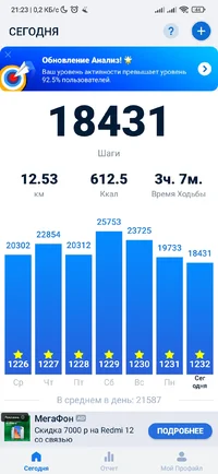 Screenshot_2024-04-23-21-23-22-159_pedometer.stepcounter.calorieburner.pedometerforwalking.webp