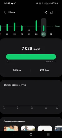 Screenshot_20240428_004220_Samsung Health.webp